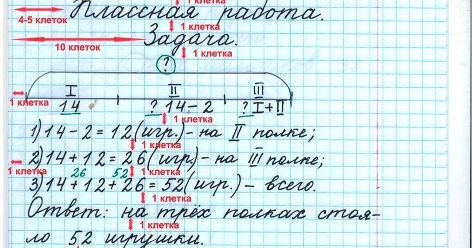 Сколько клеток отступать в 1 классе
