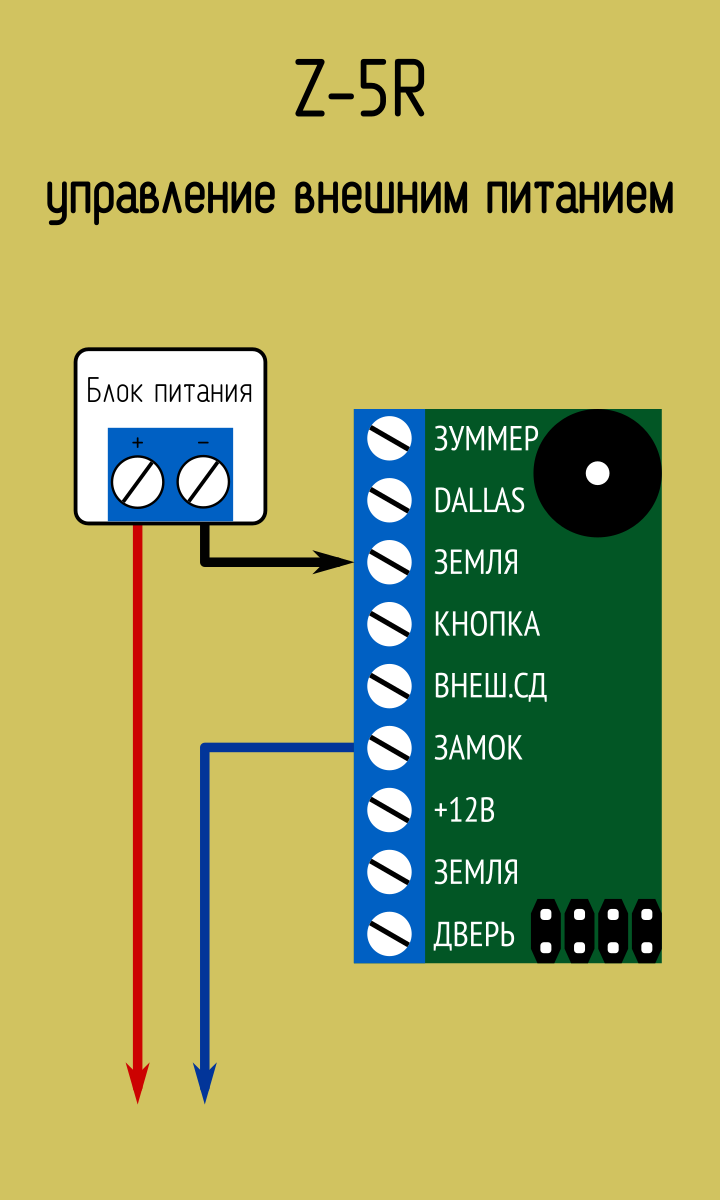 Z5r схема контроллера