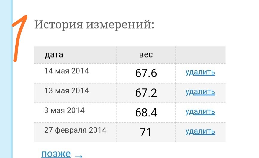 Личное фото.