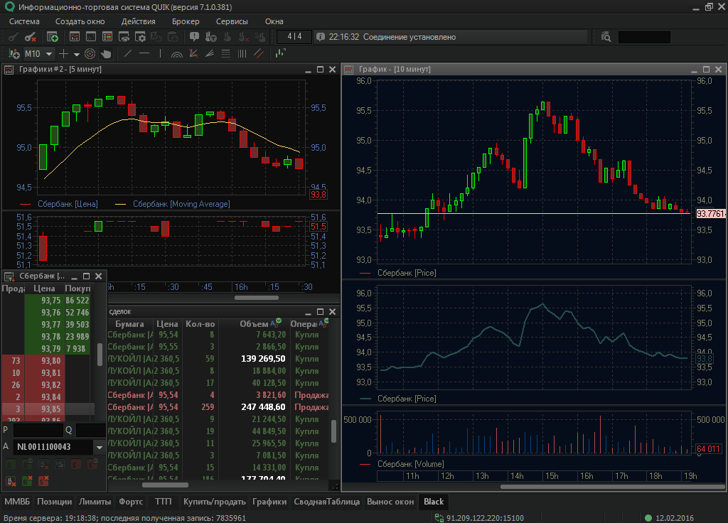 Брокер продавал акции на бирже. Квик торговый терминал Скриншоты. Квик биржевой терминал. Квик терминал для торговли. Платформа для торговли на бирже Quik.