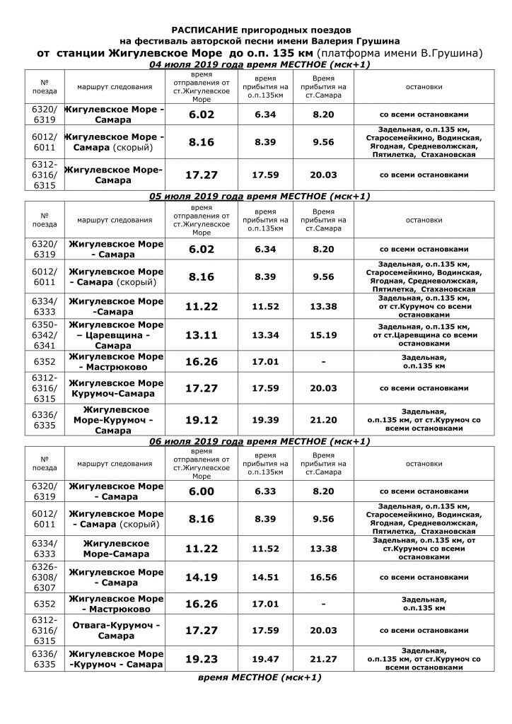 Электричка ягодная тольятти. Поезд 135 расписание. Поезд 135 расписание остановок. Расписание электричек Средневолжская Самара. Остановки электрички Самара.