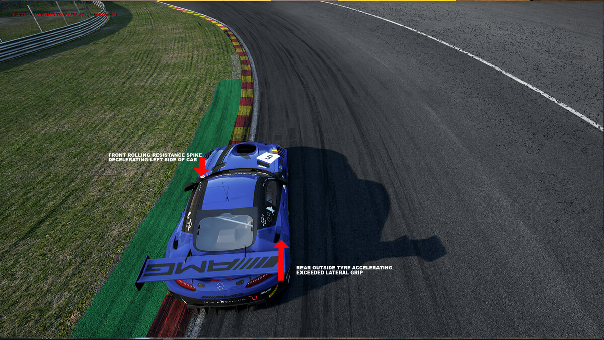 Потеря сцепления передним левым и правым задним колесом.