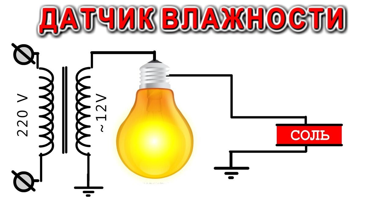 Осушитель воздуха своими руками