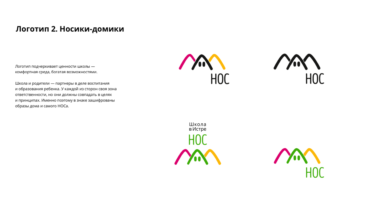 Презентация разработка логотипа