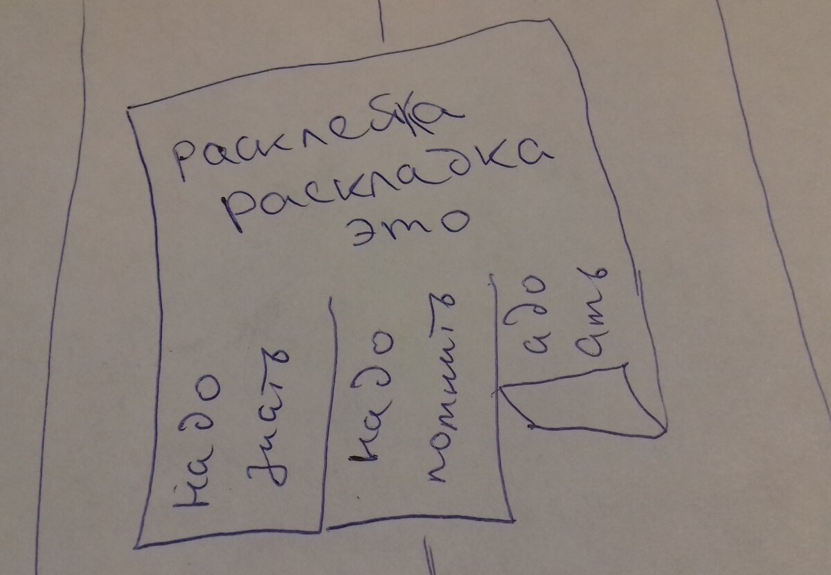                                                                                                                                   Автор: BrizHan, расклейка54.рф