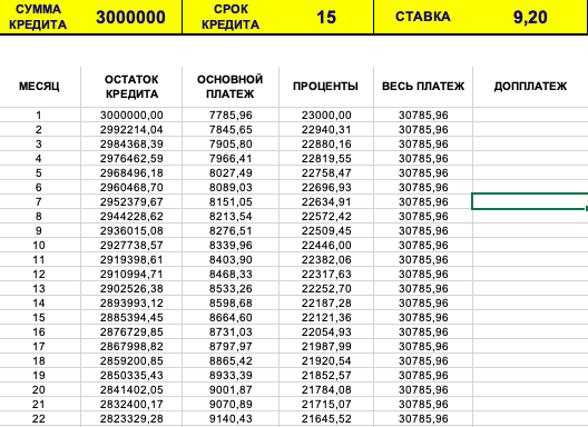 Через сколько снимать банки