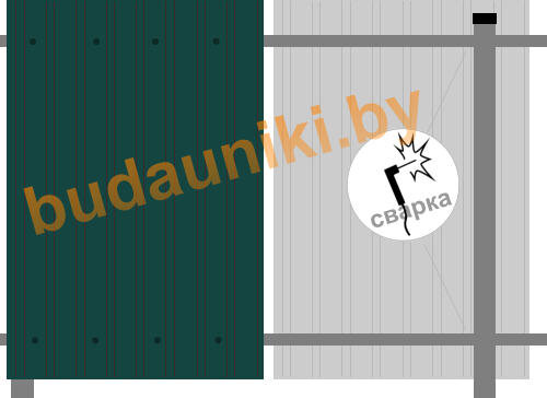 Забор из профнастила схематично