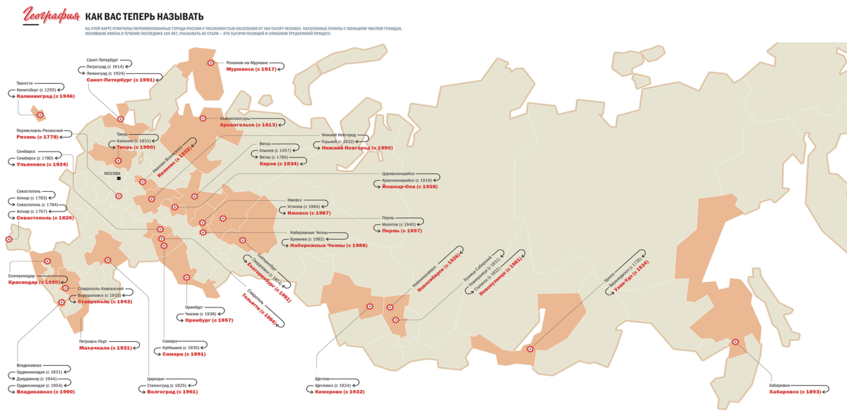 После какого города. Города переименованные после распада СССР. Переименованные города России. Названия советских городов переименованных. Переименованные города России список.