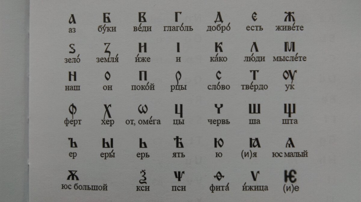 Старославянский алфавит картинки
