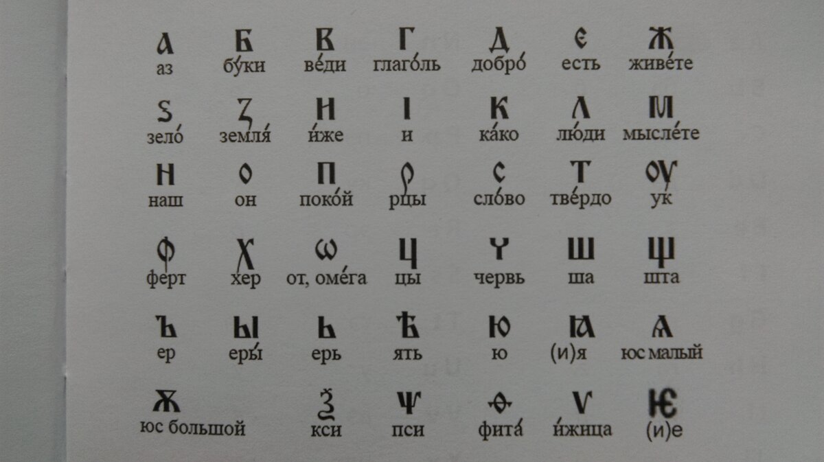 Древнеславянская Азбука. Древний Славянский алфавит. Древняя Славянская Азбука. Старославянский алфавит буквы.