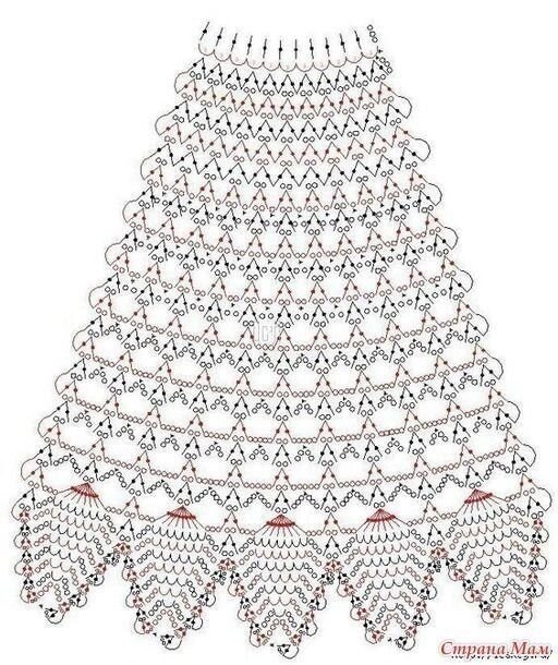 Создать карусель             схема 1