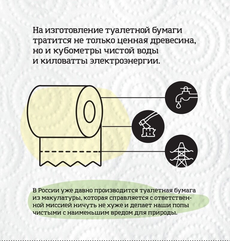 Создать карусель             Добавьте описание