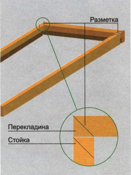 Сборка дверной коробки своими руками. Ремонт своими руками