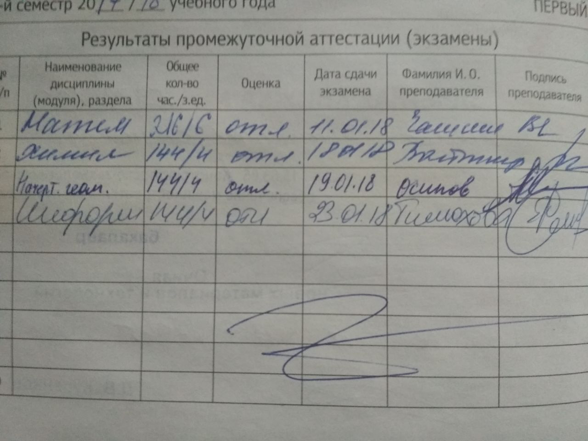 Сдать экзамен 1с. Зачетка на отлично. Оценка отлично в зачетке. Отметки в зачетке. Экзамен зачетка.