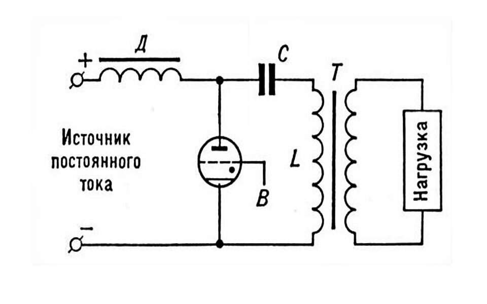 Преобразователи AC-DC