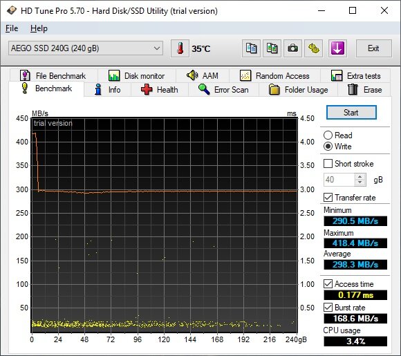 Aego Rainbow 240GB