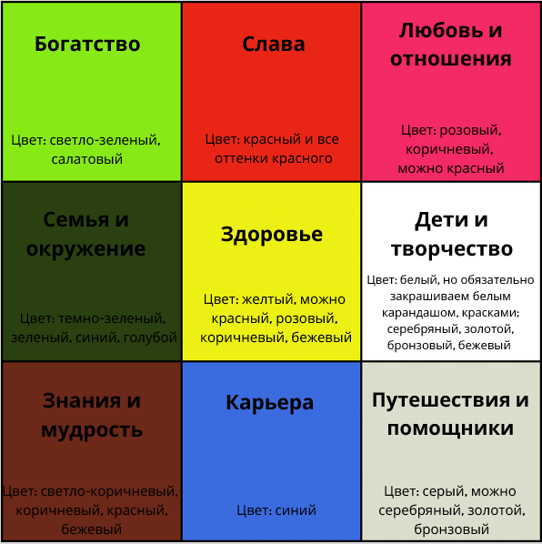 Изображение из личной таблицы