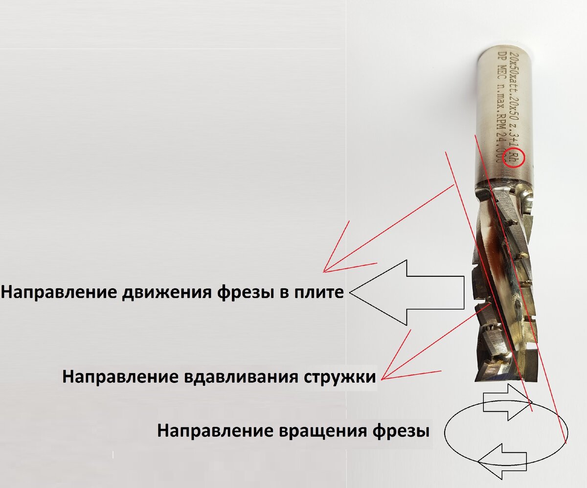 Надеюсь, что нарисовал понятно. Сам торгую такими фрезами, это с нашего склада, если что обращайтесь.