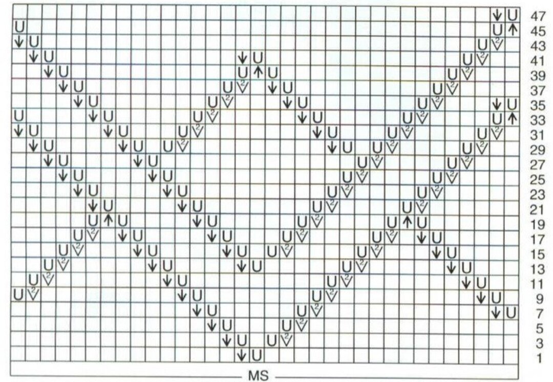 Asha вязание и дизайн схемы и описание фото