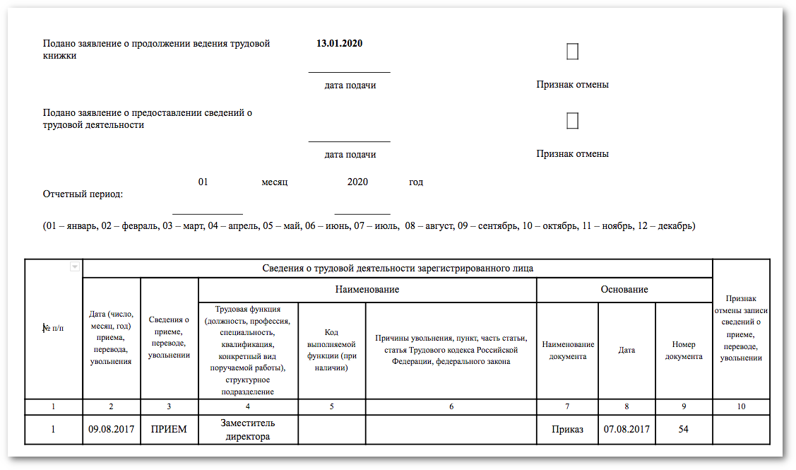 Заполнение тд пример. СЗВ-ТД заполненный образец. Форма СЗВ-ТД образец заполнения. Образец заполнения отчета СЗМ ТД при увольнении. Пример заполнения сзвм ТД.