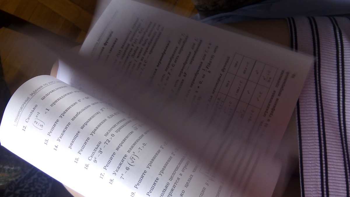 Мои любимые пособия