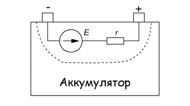 Понятие параллельных цепей