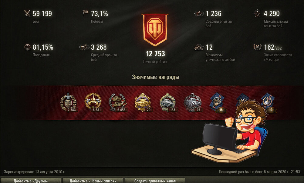 Статистика не моя