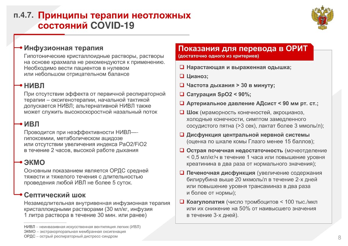 Новая короновирусная инфекция covid 19