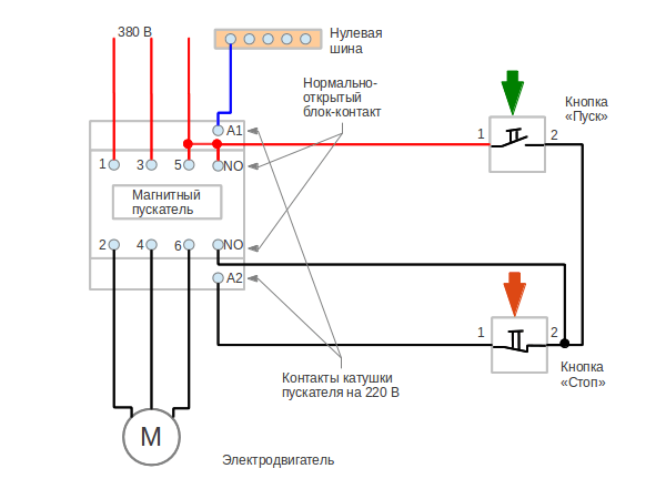 Схема магнитного пускателя