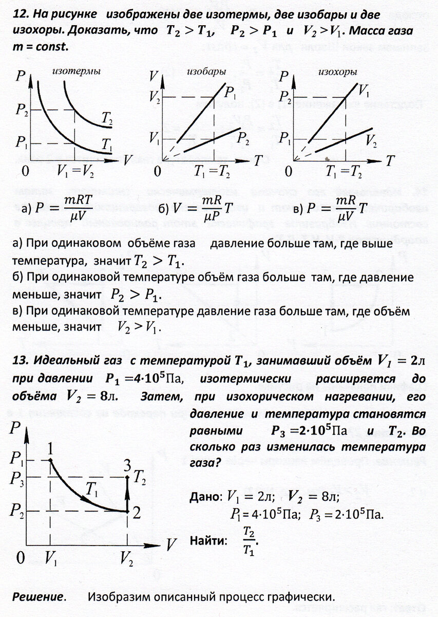 Задачи 12 - 13 к занятию 34 (газовые законы) | Основы физики сжато и  понятно | Дзен