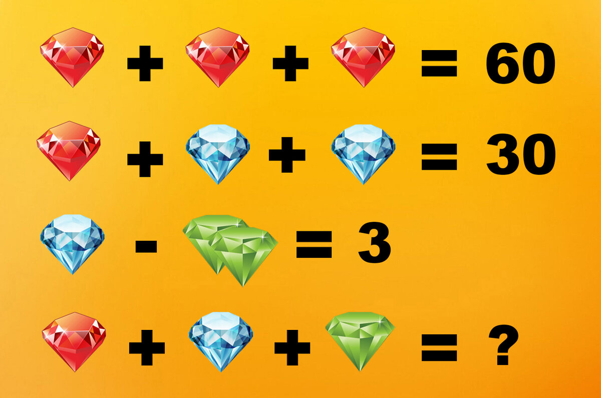 Ответ указан ниже