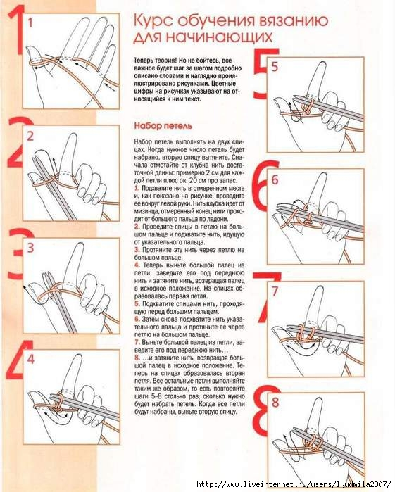 Классический набор петель - через большой палец