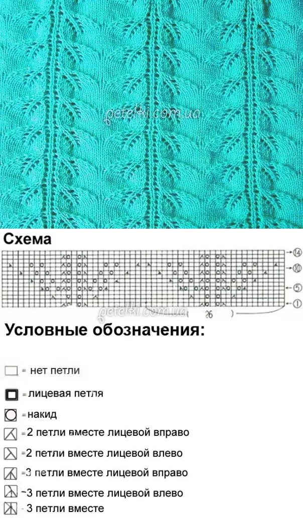 Схемы вязания спицами узоров для кофт. Узоры для вязания на спицах со схемами и описанием для кофточек. Ажурные узоры спицами со схемами простые и красивые для кардигана. Вязание ажурные листочки спицами схемы. Вязание спицами ажурный узор листики схемы.