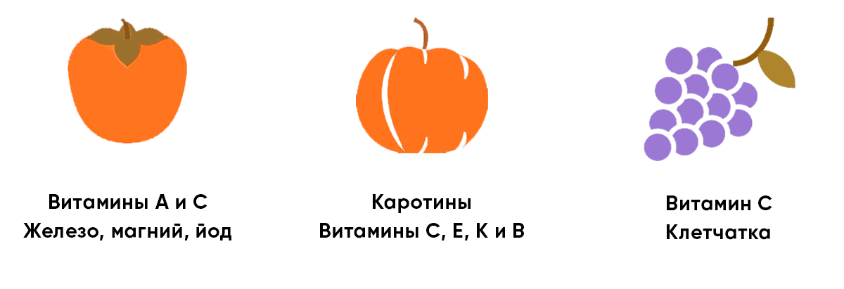 Самые полезные продукты осенью: хурма, тыква и виноград. 
