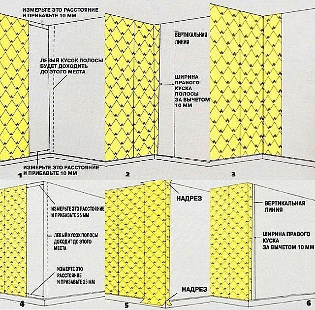 Как правильно клеить обои ?