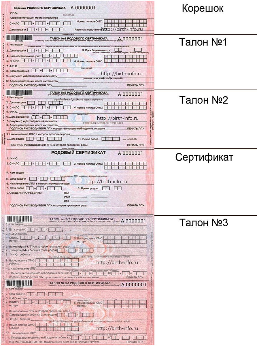 Потеряла родовой сертификат и обменку!