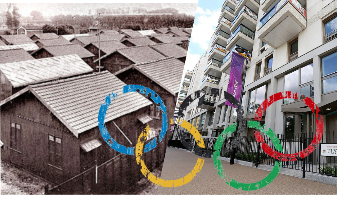 История олимпийских деревень с 1906г. по 2021г