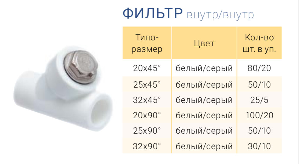 Приобрести фильтры грубой очистки вы можете на официальном сайте RTP: https://www.rtp.ru