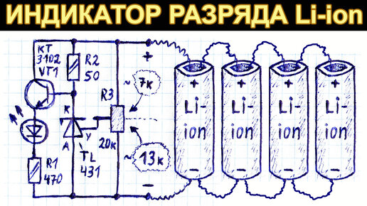 Индикаторы передней панели оператора и индикаторы ошибок