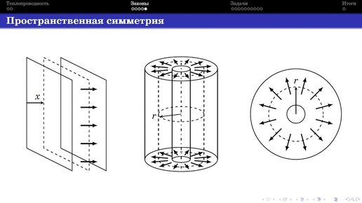 Селиверстов А. В. - Молекулярная физика - Семинар 16