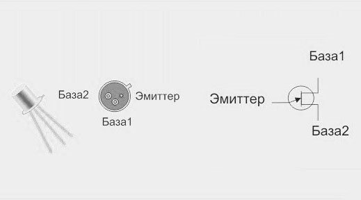 распиновка