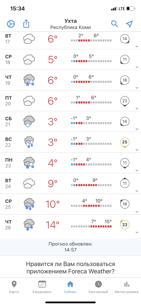 Вот такое хреновое северное лето 