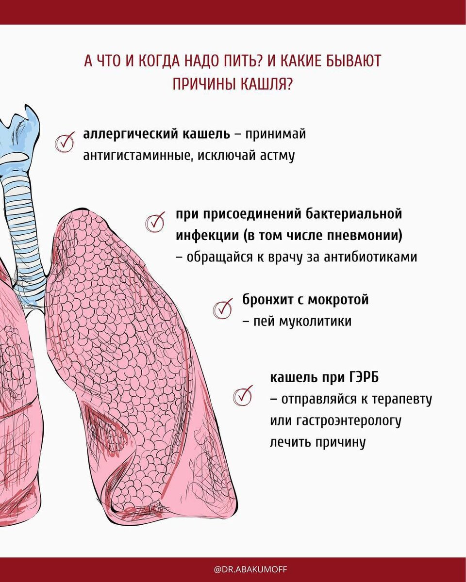 Аллергический ларингит