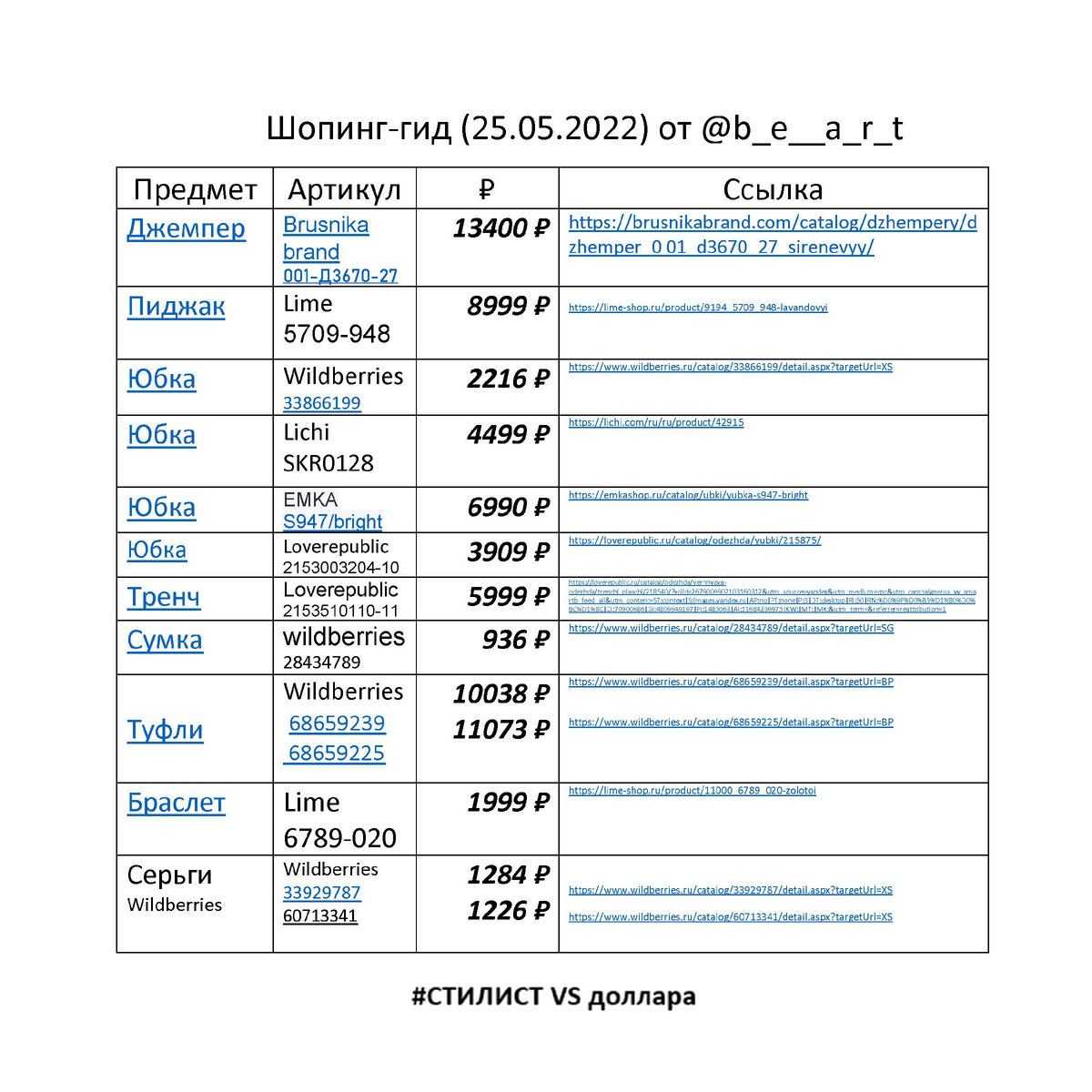 Условия гида 39