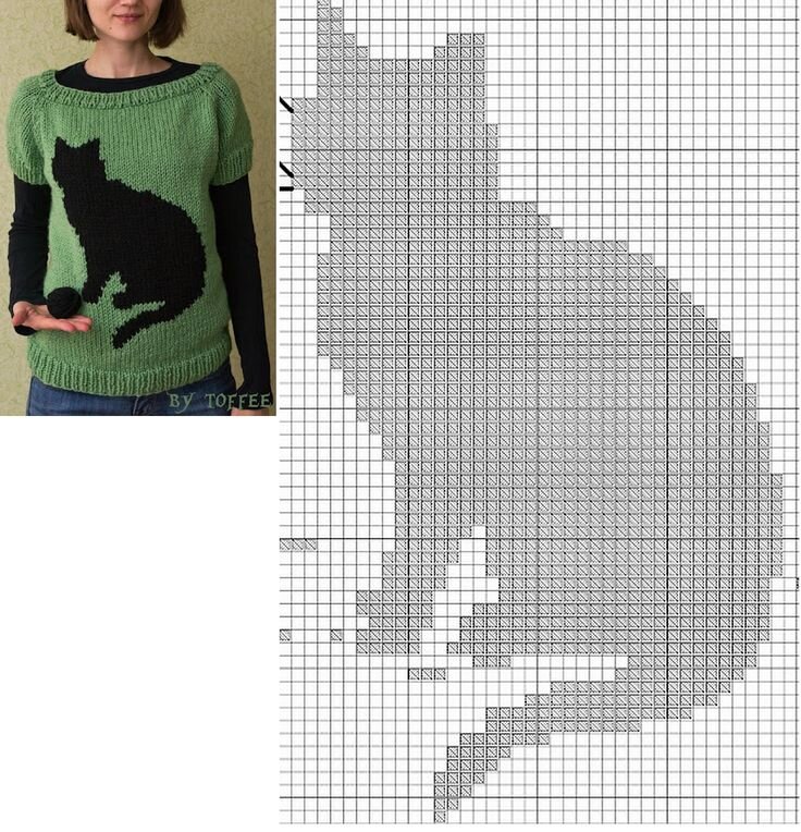 Детская кофточка, платье или сарафан. 