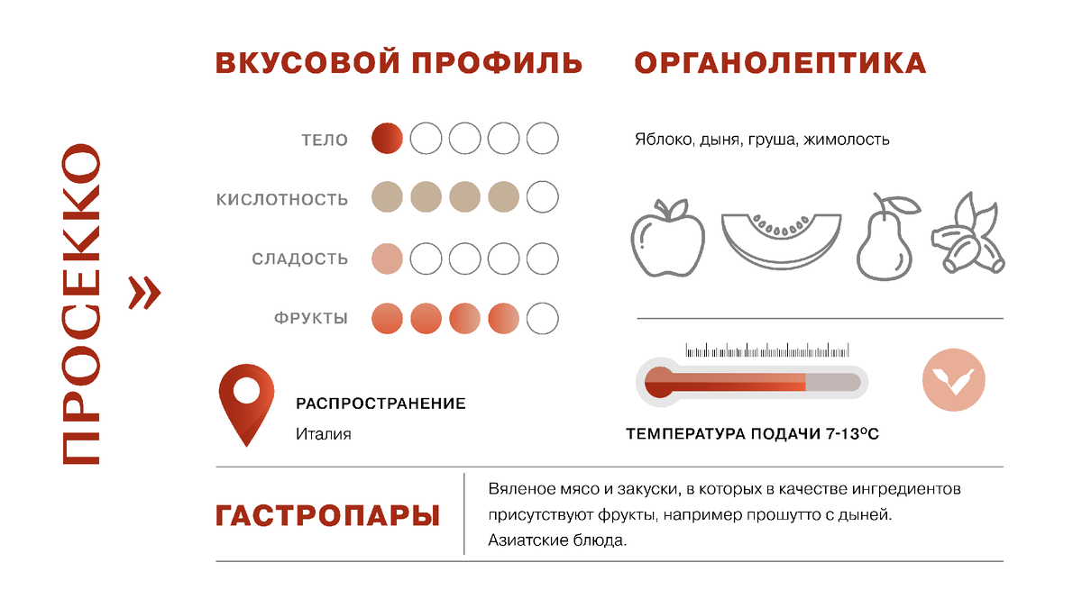 Инфографика