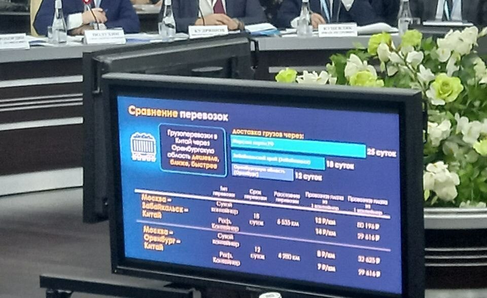    На форуме в Оренбурге обсуждают трансграничное сотрудничество РФ и Казахстана Белов Михаил Александрович
