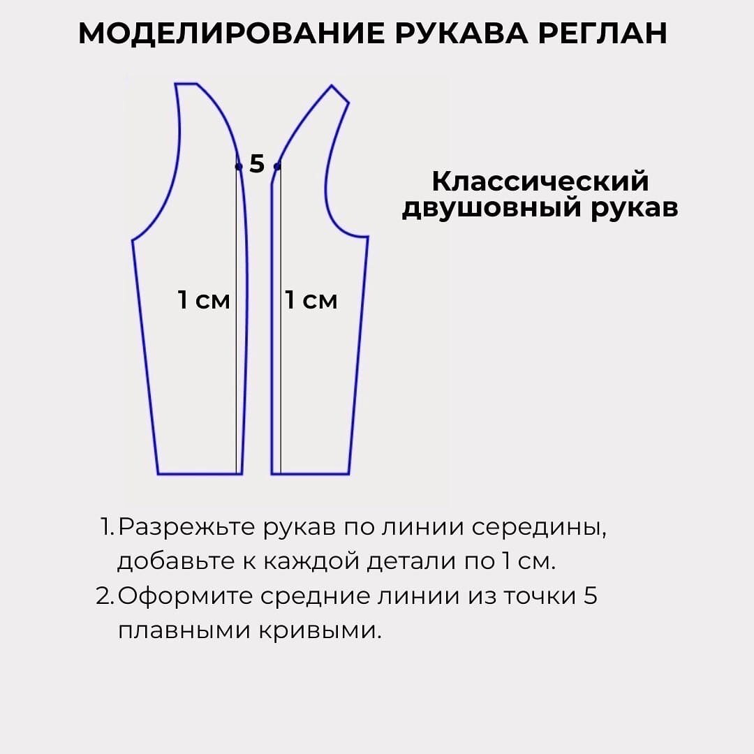 Выкройка рукава реглан: моделирование базовой выкройки платья