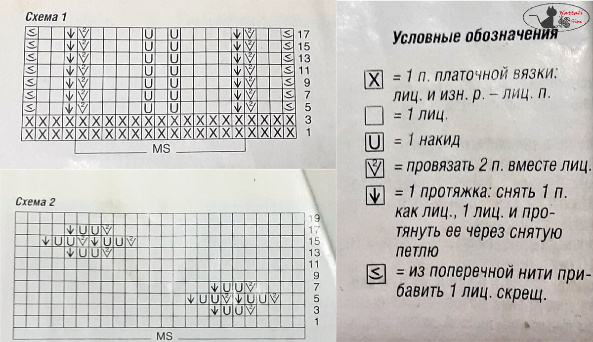 Схемы узоров и условные обозначения