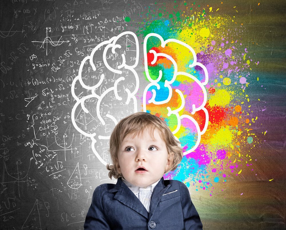   Часть 1: Понимание детской психологии Детская психология - это наука, изучающая развитие и поведение детей от рождения до подросткового возраста.